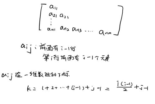 理解一維、二維數(shù)組與特殊矩陣（對稱、三角、三對角）的地址計算